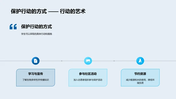 生物多样性解析PPT模板