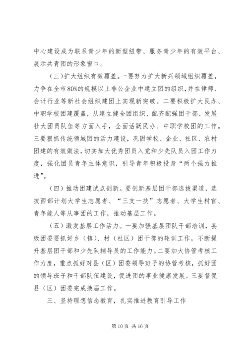 在团市委全委会上的工作报告 (9).docx