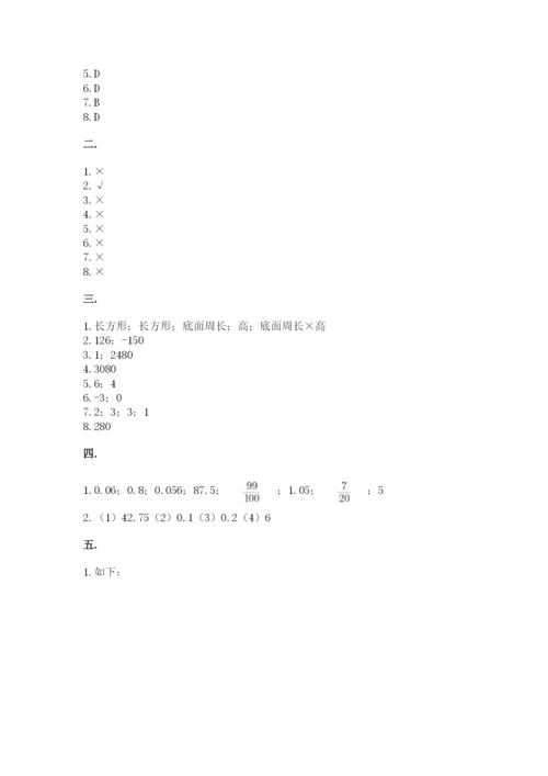 苏教版数学小升初模拟试卷附参考答案【能力提升】.docx