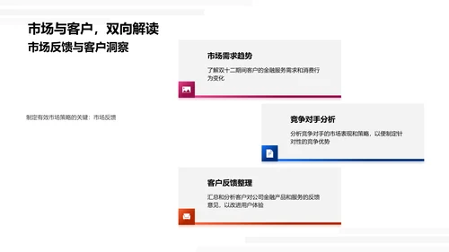 双十二策略规划