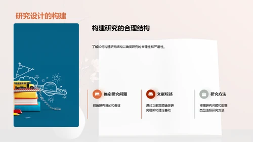 管理学研究全解析