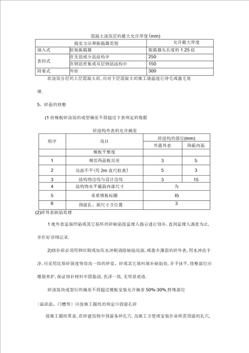 混凝土与钢筋混凝土工程施工组织设计方案