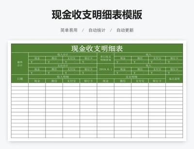 现金收支明细表模版