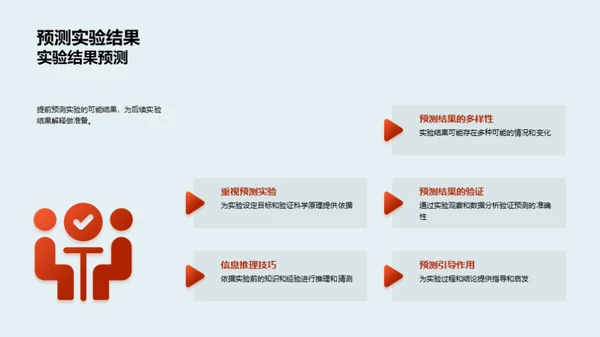 实验揭秘科学