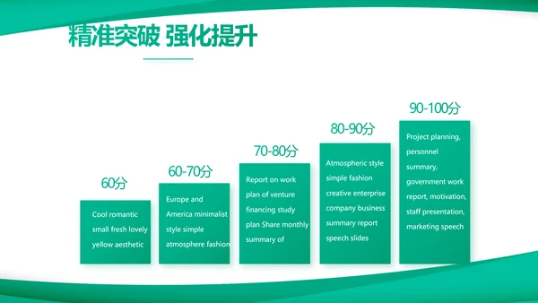 蓝色医疗医药公司介绍宣传PPT