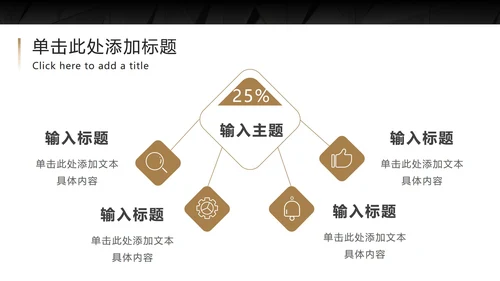 黑底金框商务高级PPT模板
