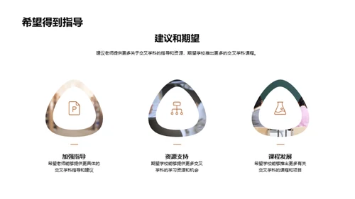 交叉学科之旅