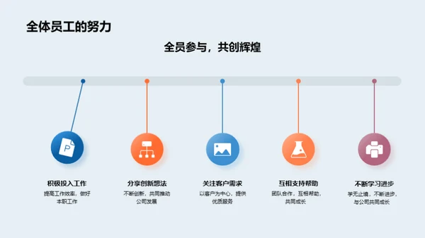 同舟共济：人资行政的新视界