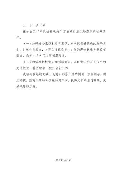 基层站所意识形态领域分析研判报告.docx
