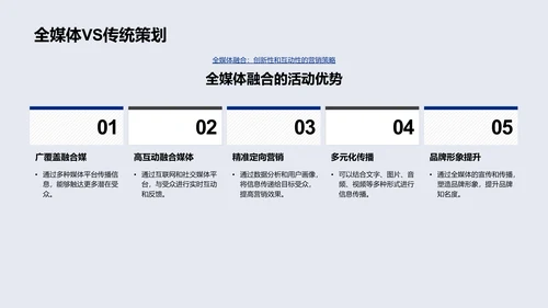 全媒体融合策划实战PPT模板