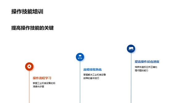 工业机械设备全解析