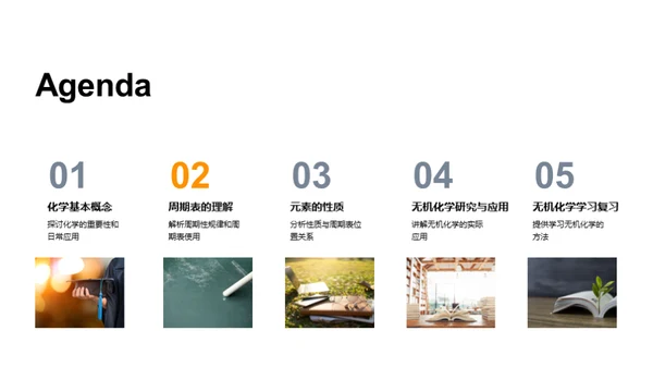 无机化学探秘