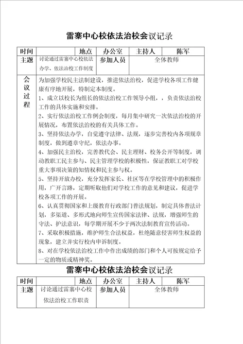 中心小学依法治校会议记录