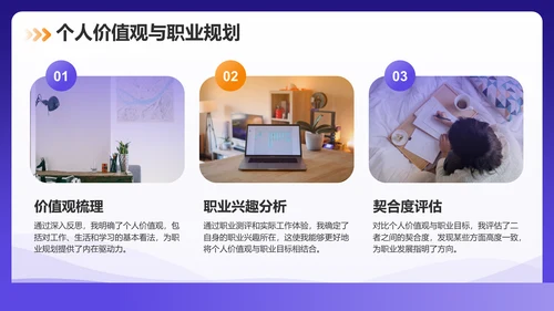 紫色商务风个人年度工作计划PPT模板