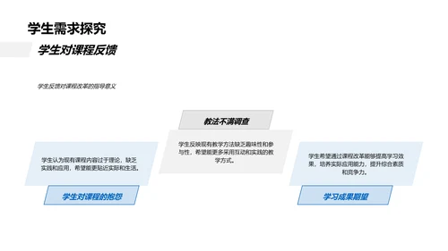 课程改革实施报告