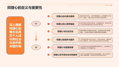 橙色扁平风防止校园欺凌PPT模板