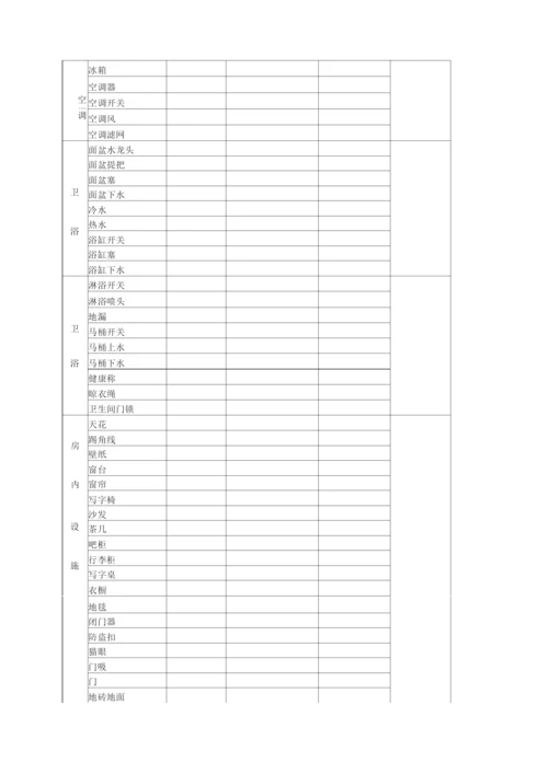 酒店设备设施检查维保管理制度.docx