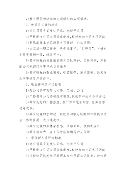 公司员工奖惩管理制度.docx