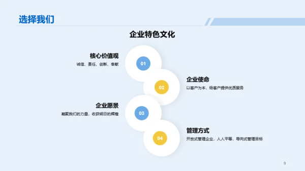 蓝色插画春季招聘企业宣讲会PPT模板