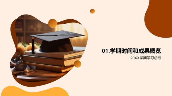 学期学习的反思与展望