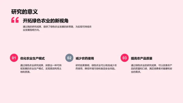 绿色农业研究报告PPT模板