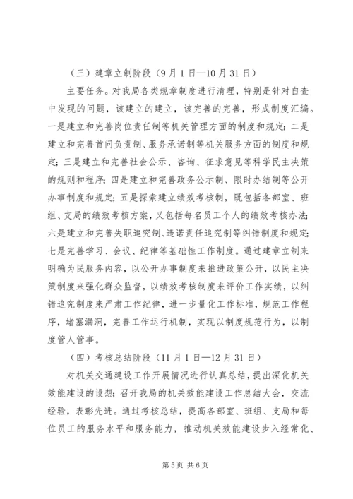 邮政局关于开展机关效能建设的实施方案_1.docx