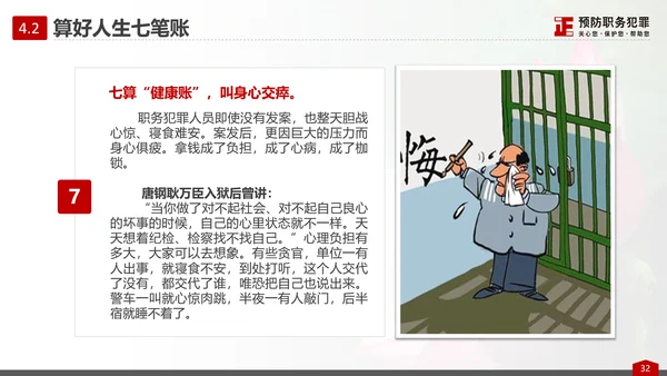 预防职务犯罪思想教育专题讲座PPT课件
