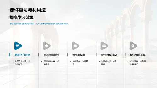 历史的镜与桥