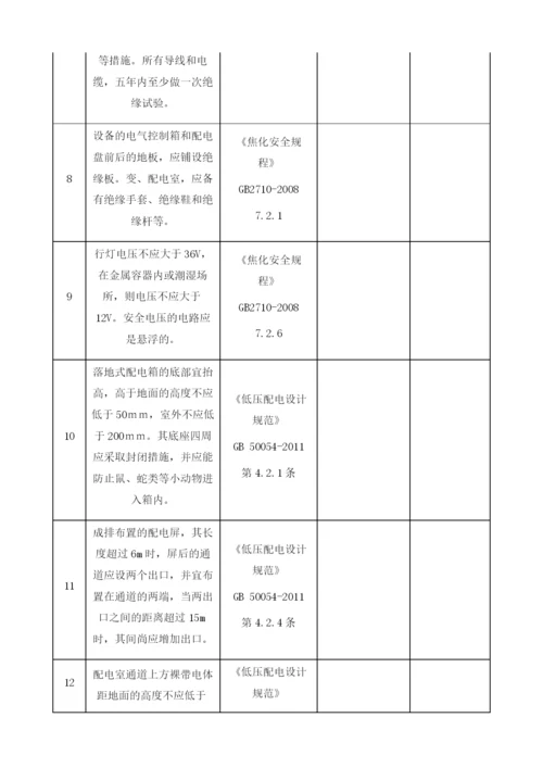 公辅设施安全检查表.docx