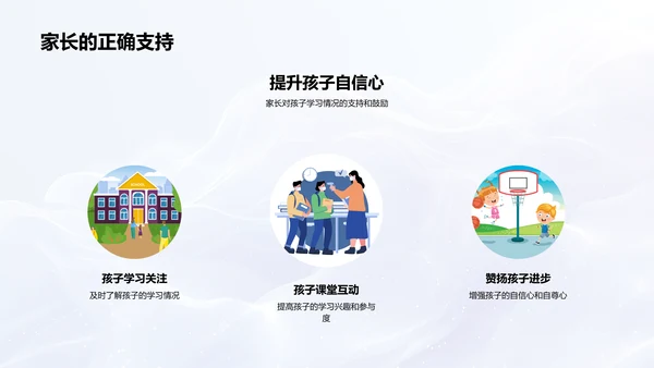 高一学习策略指导PPT模板