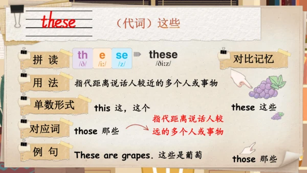 Unit 3 Learning better 单词导学课件(共22张PPT)