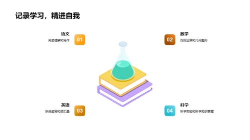 五年级学期回顾与展望