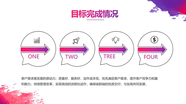 个人经验分享工作经验分享演讲分享会动态PPT