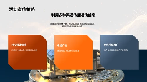 银行业营销策略分析PPT模板