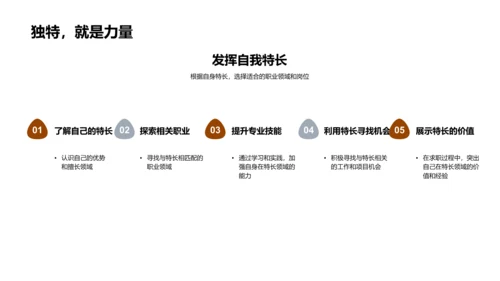 职业生涯，你的选择