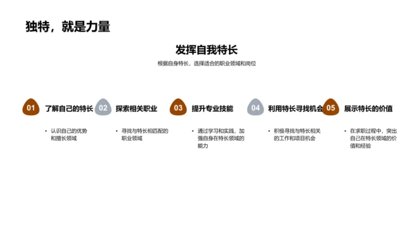 职业生涯，你的选择