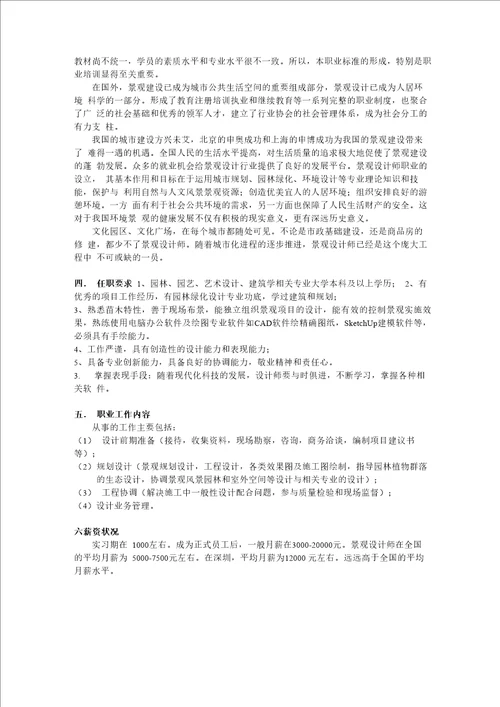 景观设计师职业调查报告