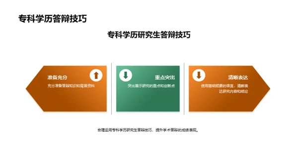商务风教育培训学术答辩PPT模板