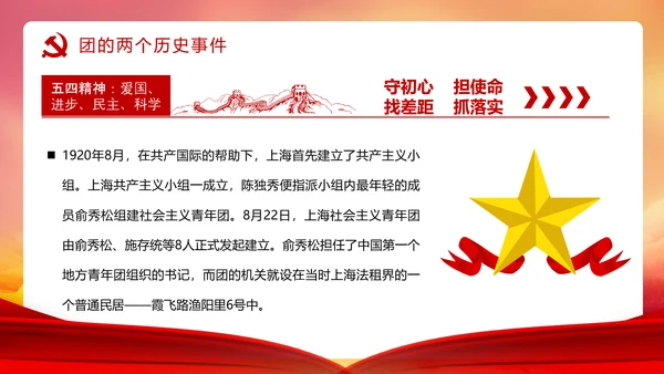 共青团历史党课PPT课件模板
