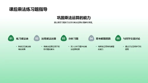 乘法运算深度解析