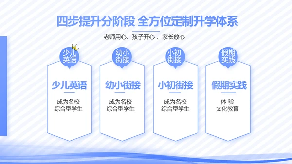 高校教学个人经验分享工作经验分享演讲PPT