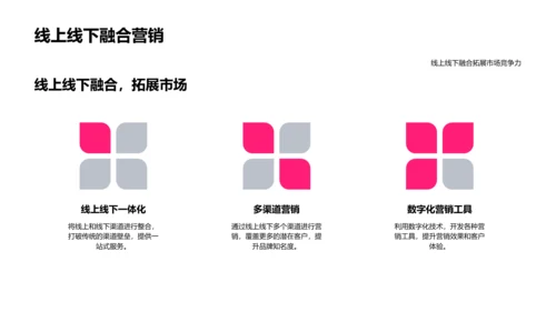 金融数字化战略PPT模板