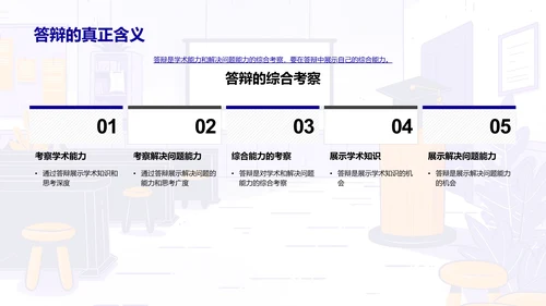 答辩成功实战PPT模板