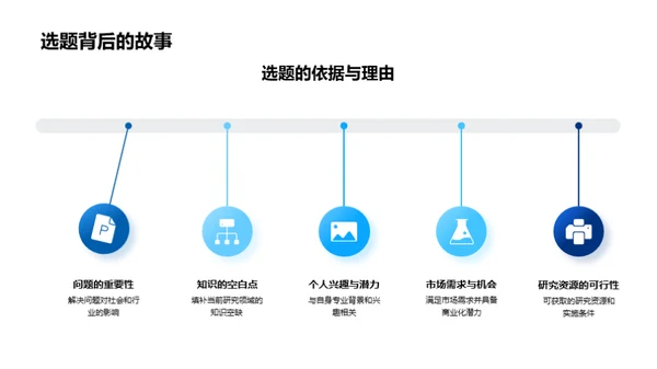 科研之路指南