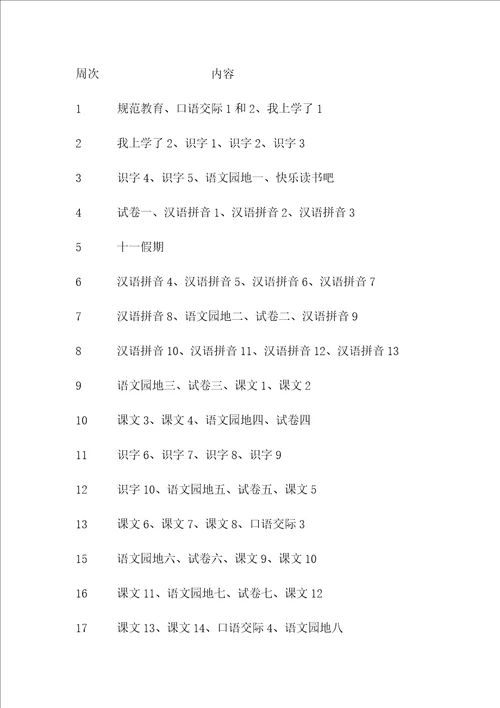 最新部编版一年级上册语文教学计划及进度表2