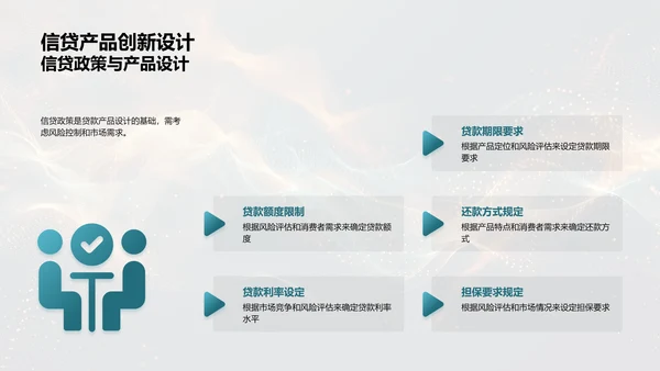 双十一产品设计报告PPT模板