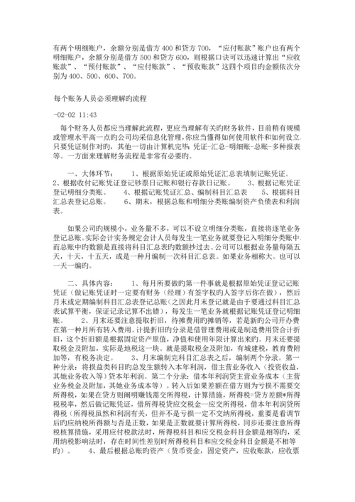 出纳工作内容标准流程培训.docx