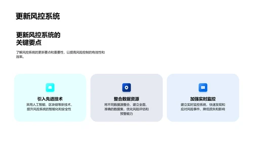 金融风险管理PPT模板