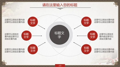 传统中国风中药药材老中医PPT模板