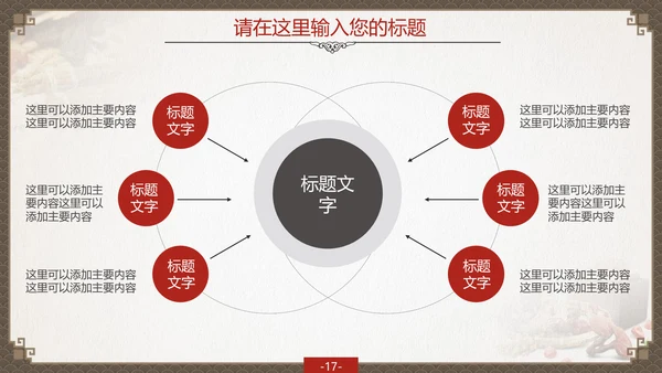 传统中国风中药药材老中医PPT模板